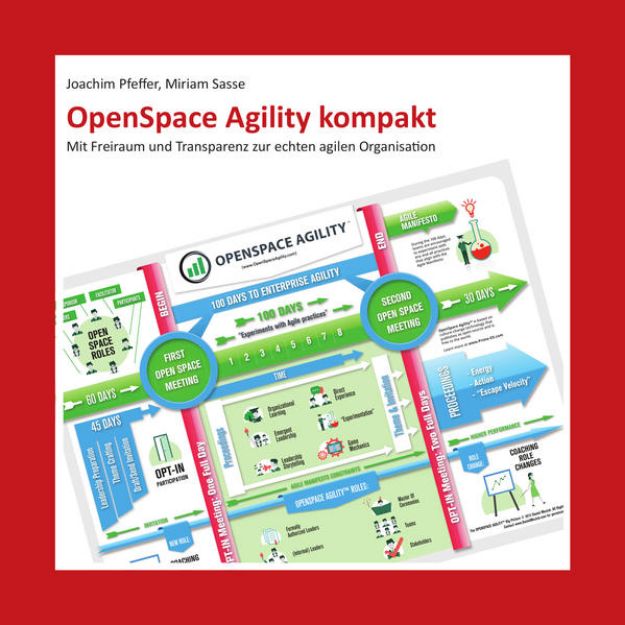 Bild von OpenSpace Agility kompakt von Joachim Pfeffer