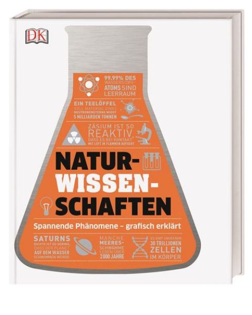 Bild zu #dkinfografik. Naturwissenschaften von Derek Harvey